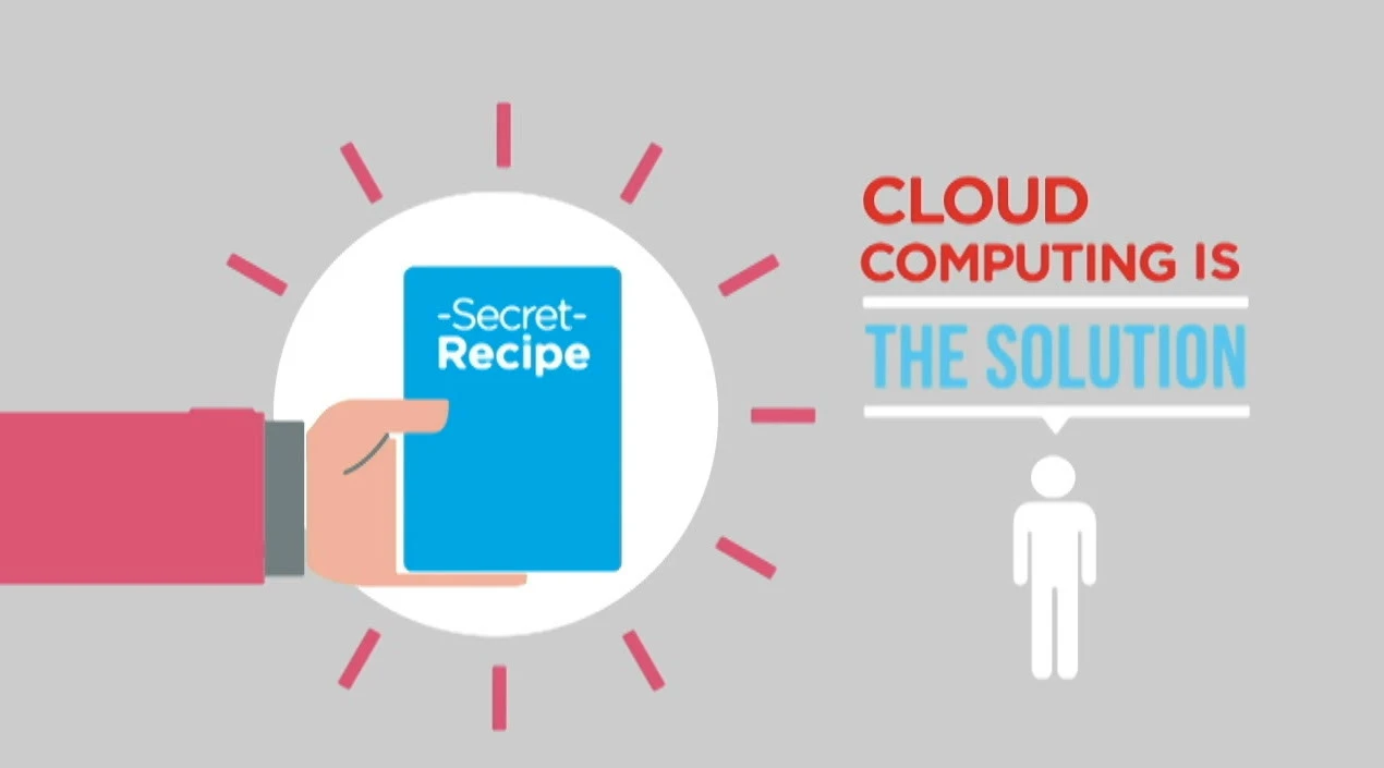 CBN Cloud Computing